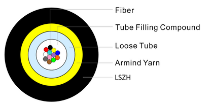 2F Drop Cable 2km/drum Round 2.6mm - 3.8mm OD